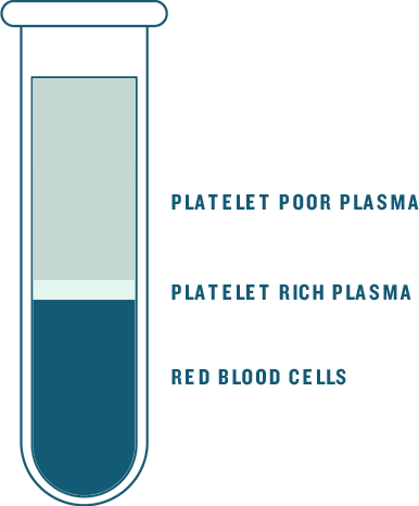 injectables image 5